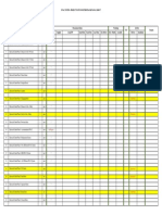 Electrical Equipment List