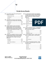 Florida Medicaid Polling Results