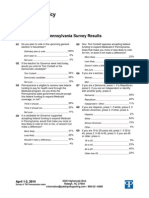 Pennsylvania Medicaid Polling Results