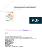 Anatomy Mnemonics