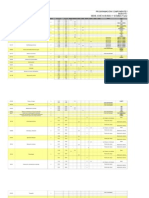 Cuadro de Practicas I Semestre 2014-1. V1xls