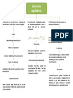 Mapa Conceptual Sobre Soluciones Reguladoras (Buffer)