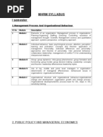 MHRM Syllabus