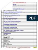 Hydraulic Formula Calculator