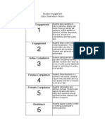 Student Engagement Rubric