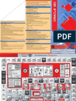 Quick Reference Guide-OrACLE 12C