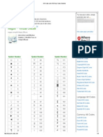 Alt Codes List of Alt Key Codes Symbols