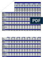 Personal Budget - Income and Expenses For Full Calendar Year Template (Excel)