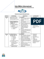 Temario Reglas Parlamentarias PDF