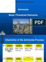 Ammonia Slide Blok Diagram CV Nghjyujkm BNMC NDFHG NVBNBMGH