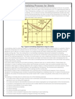 Normalizing Process For Steels