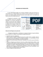 Diagrama de Producción