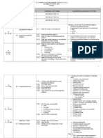 Ict Form 2