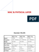 Mac & Physical Layer