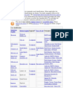 Classification of Cars