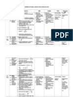 Scheme of Work 13