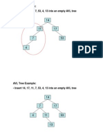 AVL Tree Animation