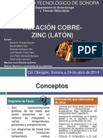 Latón, Cobre Zinc