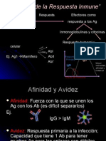 Induccion de La Respuesta Inmune