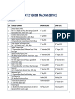 Licensees-Automated Vehicle Tracking Services201307