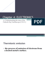 Understanding The Uses of C.R.O.