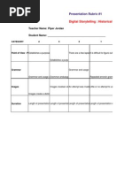 Presentation Rubric-Digital Storytelling