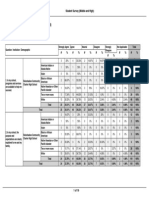 Student Survey