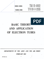 Army Vacuum Tube Theory