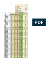 Total: Final % 20 No Student No. Quiz One 5 Quiz Two 5 Participati On