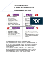 Guía para El Desarrollo de Un Negocio Exitoso-Usana Mty Li