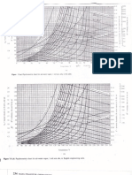 Diagram Psychrometric