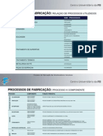 Seminário - Processo de Fabricação de Amortecedores Automotivos - REV05