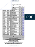 $2,500 Agent Bonus For A 30 Day Closing: Questions About Anything You See Here?