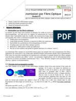 Fibre Optiq