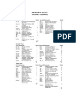 Eng ElectronicsEngineering