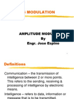 Amplitude Modulation