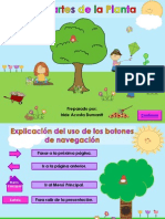 Las Partes de La Planta Modulo