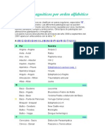 Pares Biomagnéticos Por Orden Alfabético