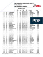 CTSC MRLS Race Unofficial Resutls