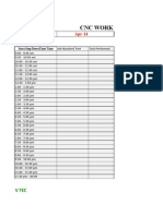 CNC Work Activity Log Sheet: Month and Year Apr-14