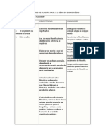 Conteúdo Programático de Filosofia