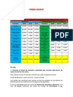 Uria Martinez Cesar GEFE05 Tarea