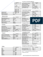 Ableton Live 8 Keyboard Shortcuts Mac