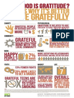 Grateful Infographic