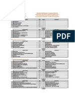 Plan de Estudios Administracion Usmp