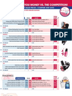 AVON Product-Price Comparison Chart