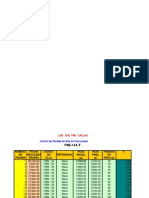 Control de Olla PMI-144-T (158M-06)