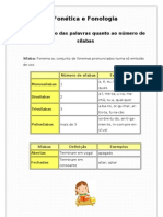 Classificação Das Palavras Quanto Ao Número de Sílabas