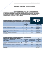 Criterios de Calificación y Recuperación SMR