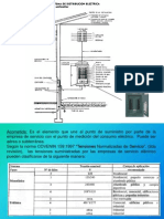 Componentes de Una Instalación